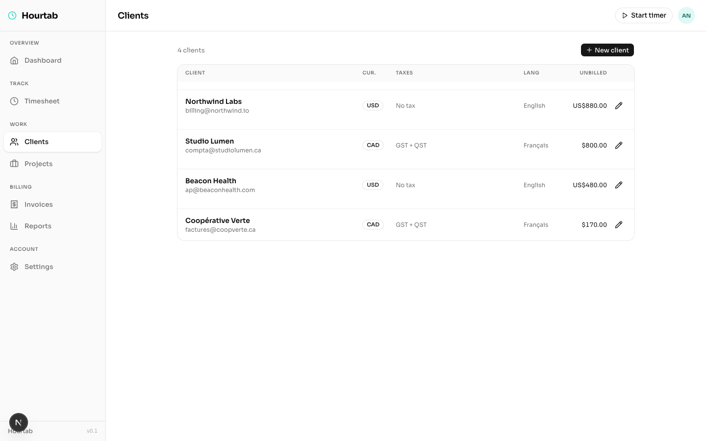 Hourtab clients list showing currency, tax profile, document language and live unbilled total per client.