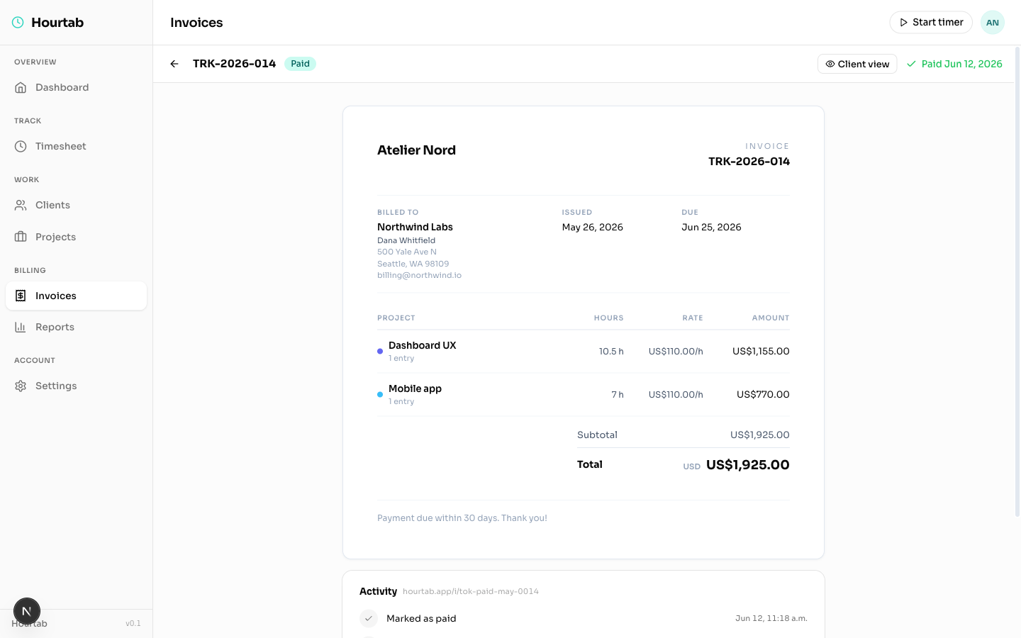Hourtab invoice detail — a paid invoice document with line items by project plus an activity timeline of created, sent, viewed and paid events.