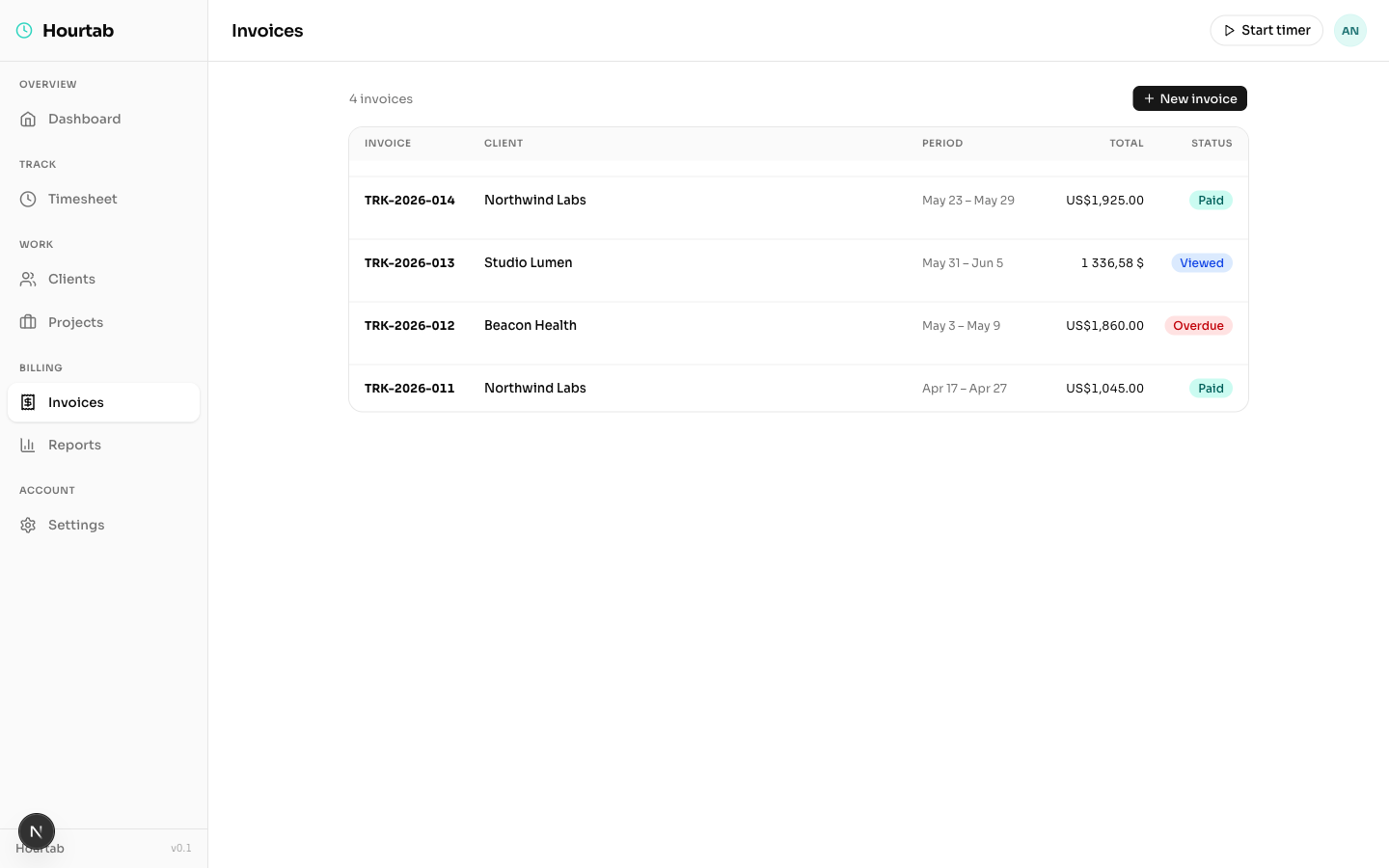 Hourtab invoices list with Paid, Viewed and Overdue status badges across CAD and USD invoices.