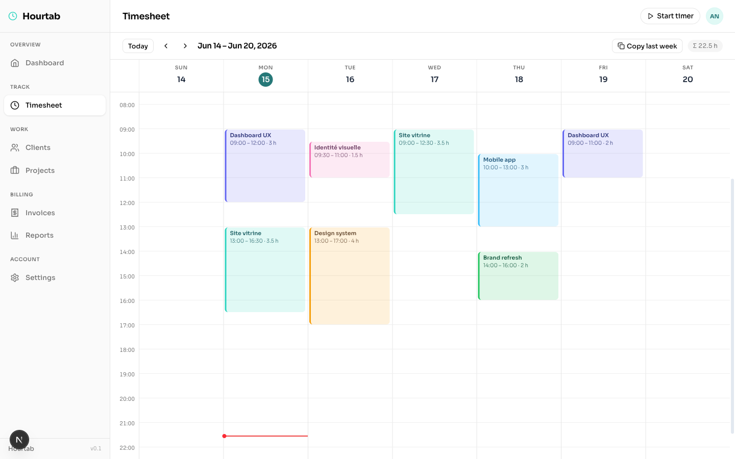 Hourtab weekly timesheet — a Mon–Sun calendar grid with colour-coded time blocks per project, a live now-line and a copy-last-week button.